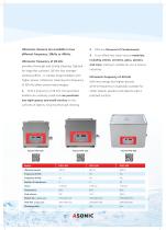 ASONIC 2024-7
