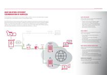 AVAT VIRTUAL SERVICES-2