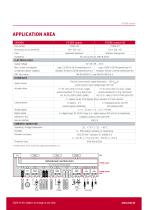 E²CORE-control-2