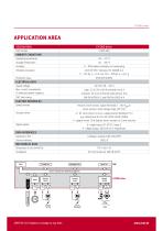 E²CORE-driver-2