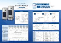 Automatic liquid temperature regulator General catalog-10