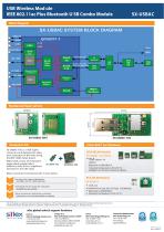 SX-USBAC-2