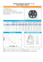 AC Fan-15
