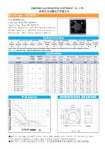 DC-Axial-Fan-11