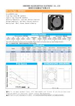 DC-Axial-Fan-2