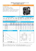 DC-Axial-Fan-4