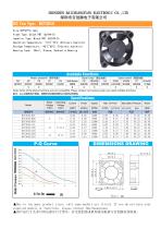 DC-Axial-Fan-6