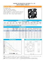 DC-Axial-Fan-7
