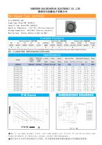 DC Blower-4
