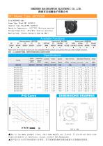 DC Blower-6