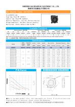 DC Blower-7