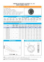 DC Blower-9