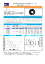 EC Backward Centrifugal Fan - 2