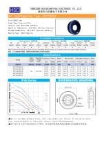 EC Backward Centrifugal Fan - 4