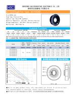 EC Backward Centrifugal Fan - 6