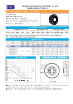 EC Backward Centrifugal Fan - 7