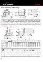 Adjustable Speed Drives - 10