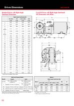 Adjustable Speed Drives - 12