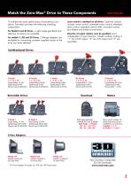 Adjustable Speed Drives - 3