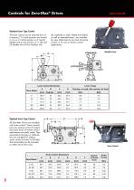 Adjustable Speed Drives - 4