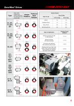 Adjustable Speed Drives - 7