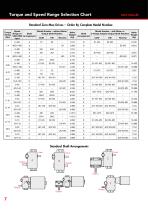 Adjustable Speed Drives - 8