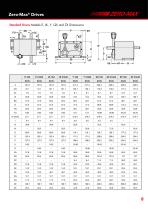 Adjustable Speed Drives - 9