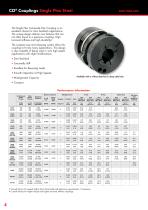 CD® Couplings-4