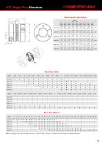 CD® Couplings-7