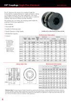 CD® Couplings-8