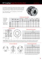 CD® Couplings-9