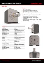 OHLA Overhung Load Adaptors Series 1500-1