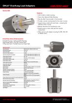 OHLA Overhung Load Adaptors Series 650-1