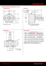 Series 210-2
