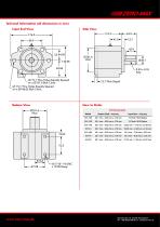 Series 615-2