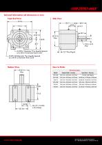 Series 815-2