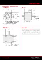 Series 915-2