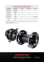 Wind Turbine Products-4