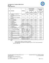 Food Grade-8