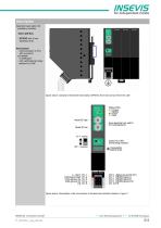 Decentral Periphery Interface DP303C-2