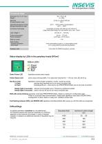 Decentral Periphery Interface DP303C-3