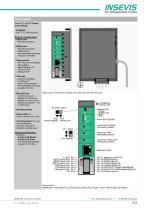 S7-Panel-PLC-2