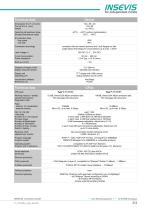 S7-Panel-PLC-3