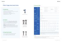 COMPREHENSIVE SAMPLE OF HOLLYSYS VALVE-3