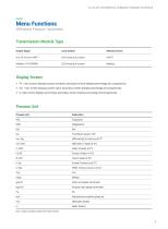 Differential Pressure Transmitter AT5010-9
