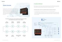 HIAGUARD SAFETY INSTRUMENTED SYSTEM-3