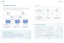HIAGUARD SAFETY INSTRUMENTED SYSTEM-5