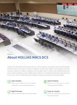 HOLLiAS MACS DCS-4