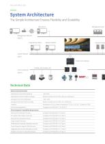 HOLLiAS MACS DCS-8