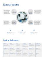 Industrial Optical Bus Control System-4